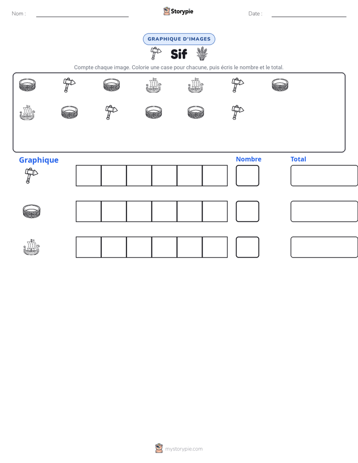 Compter & Graphier
