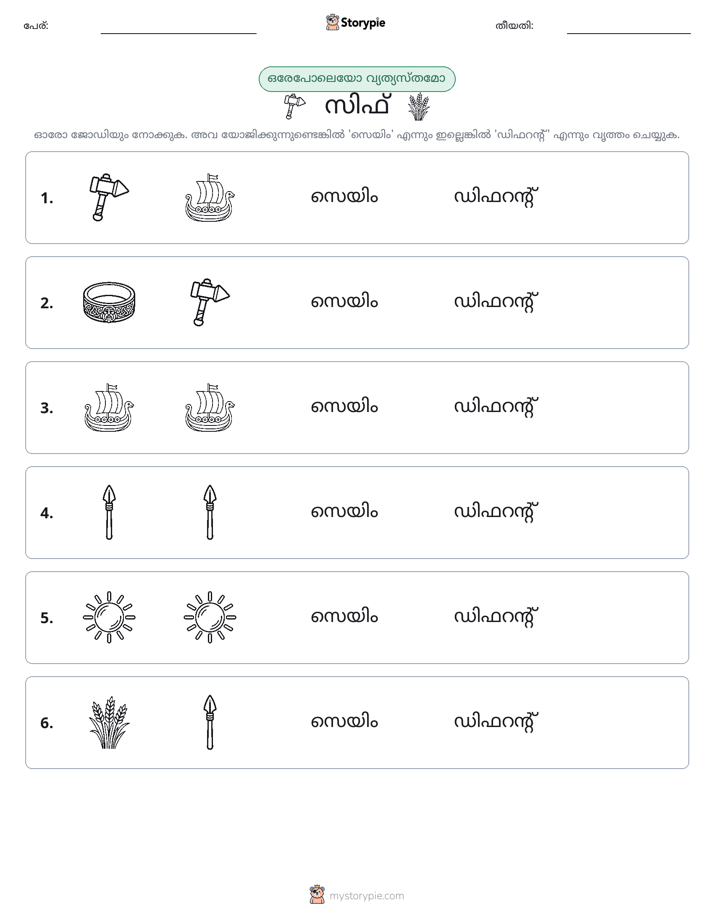 ഒന്നോ വ്യത്യാസമോ
