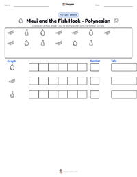 Maui and the Fish Hook - Polynesian printable worksheet preview