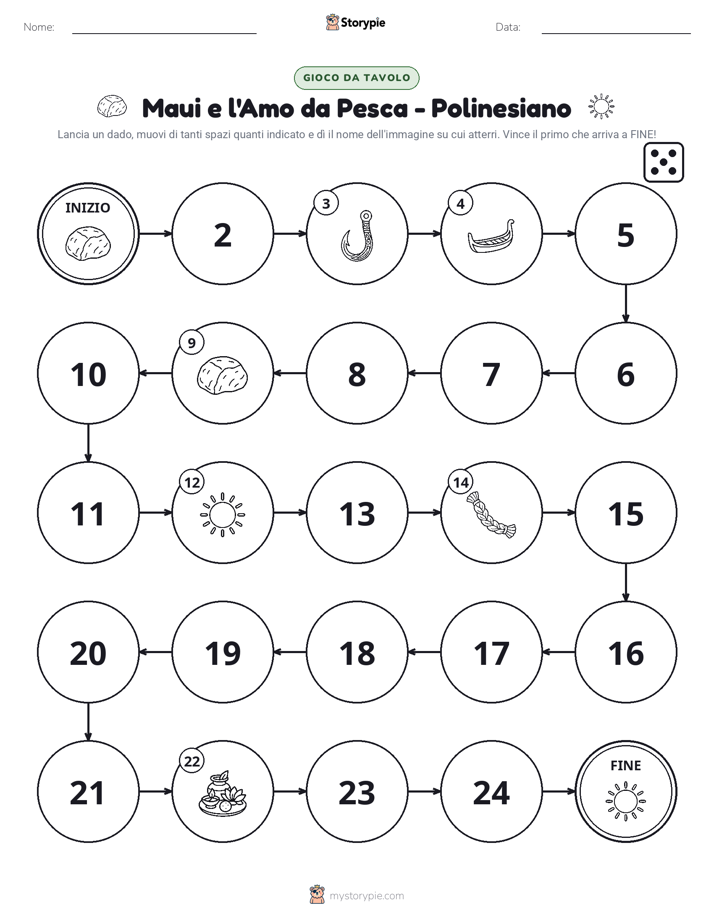Gioco di Ruolo & Movimento