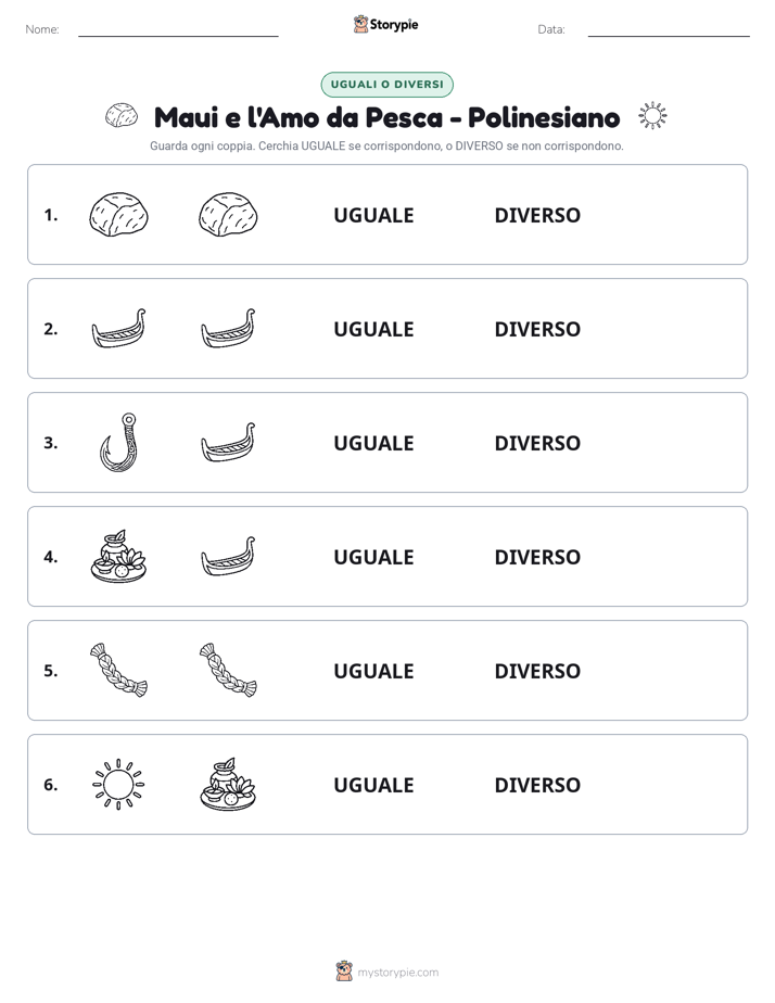 Stesso o Diverso