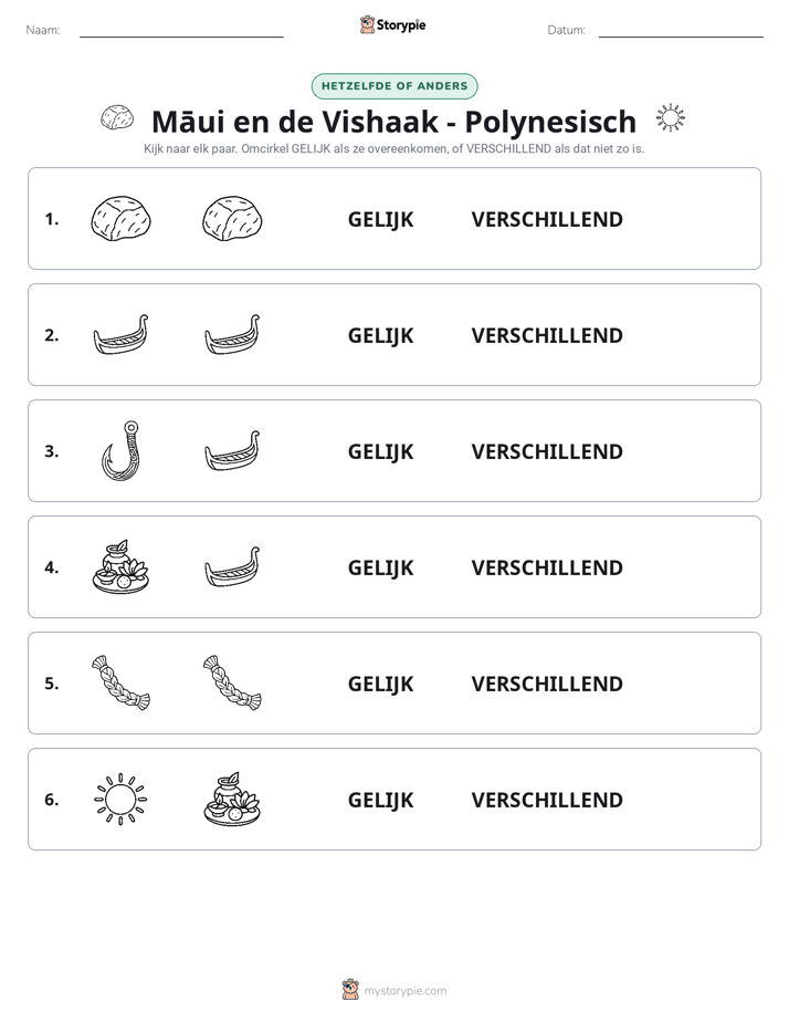 Zelfde of Verschillend