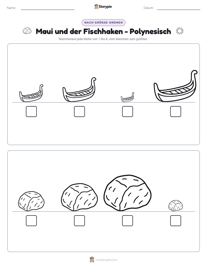 Größenordnung
