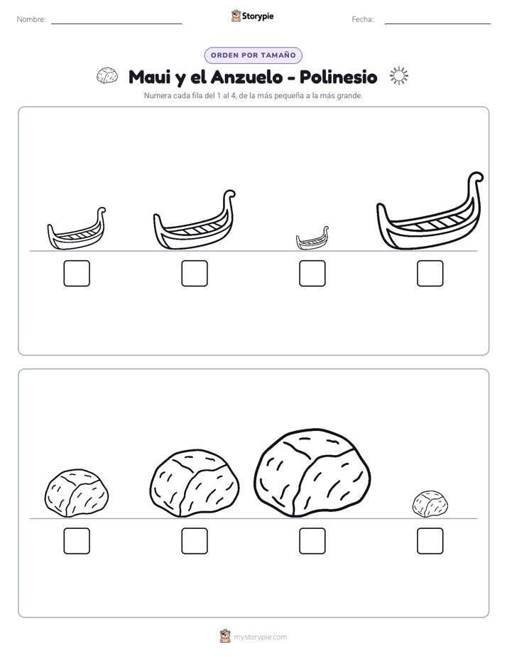 Orden de Tamaños