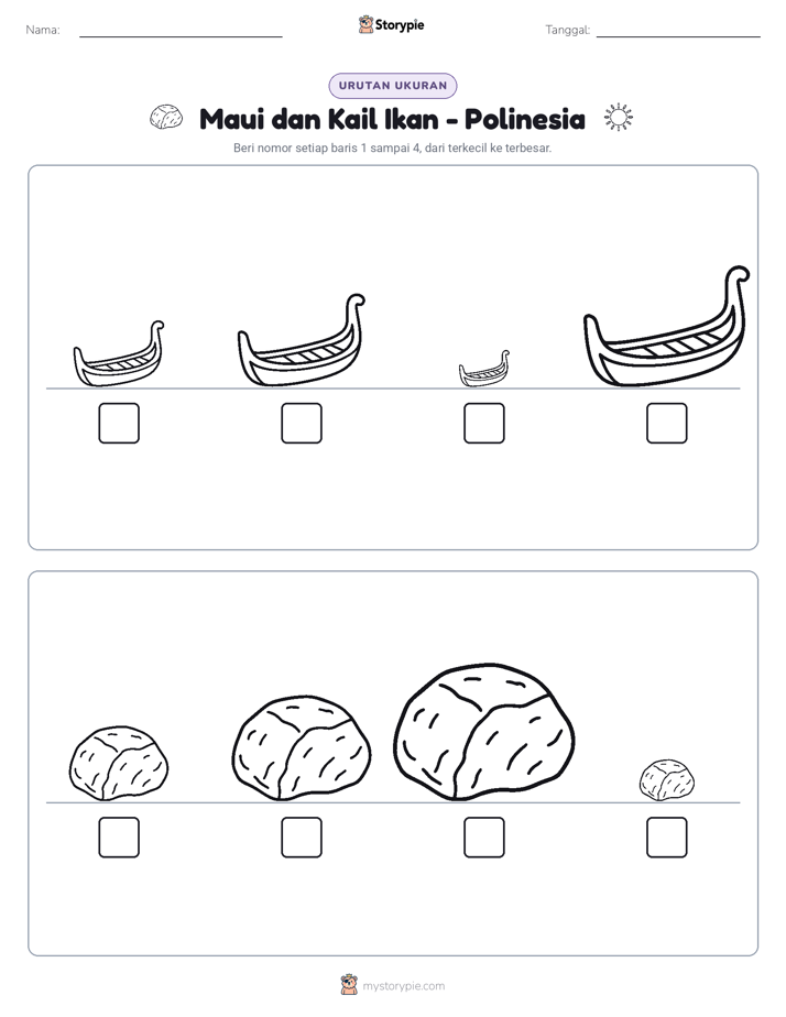 Urutan Ukuran