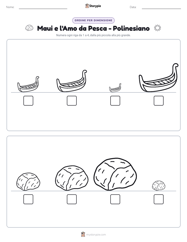Ordine di Dimensione