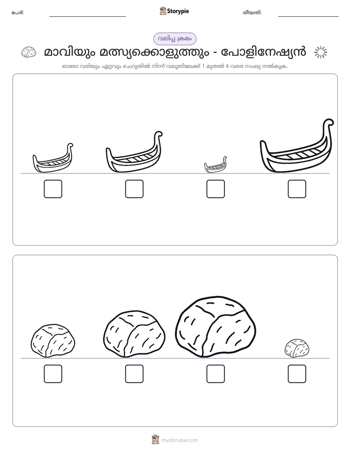 വലുപ്പം ക്രമം