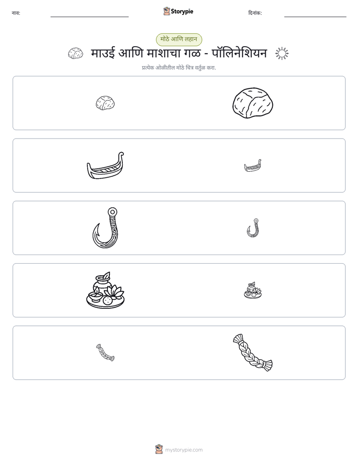 वर्गीकरण