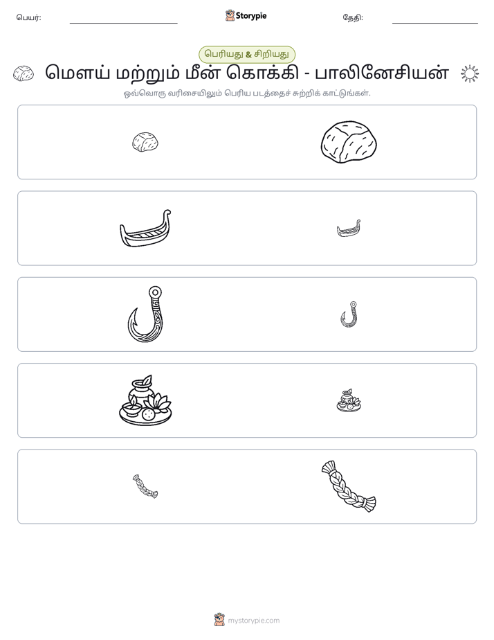 வகைப்படுத்தல்