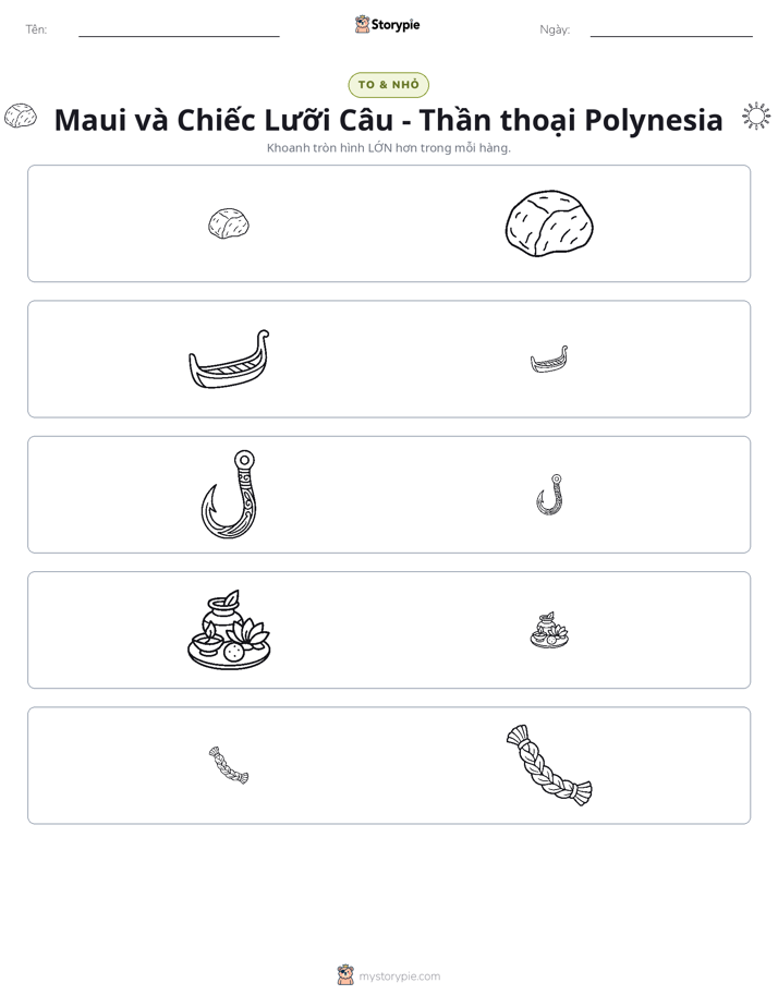 Phân Loại