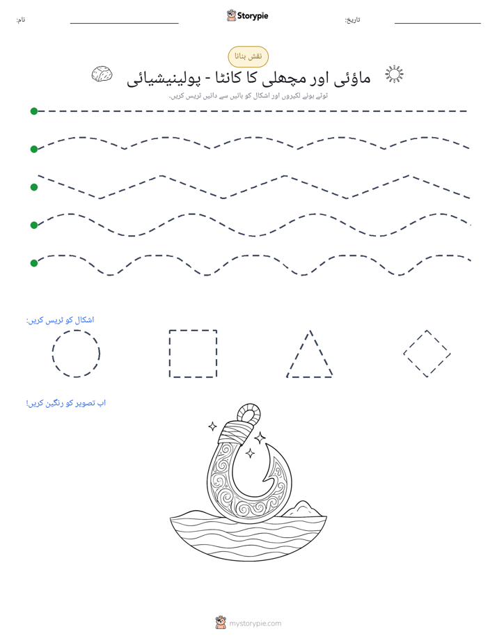 نقشہ بنانا