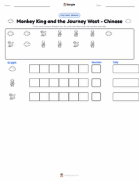Monkey King and the Journey West - Chinese printable worksheet preview