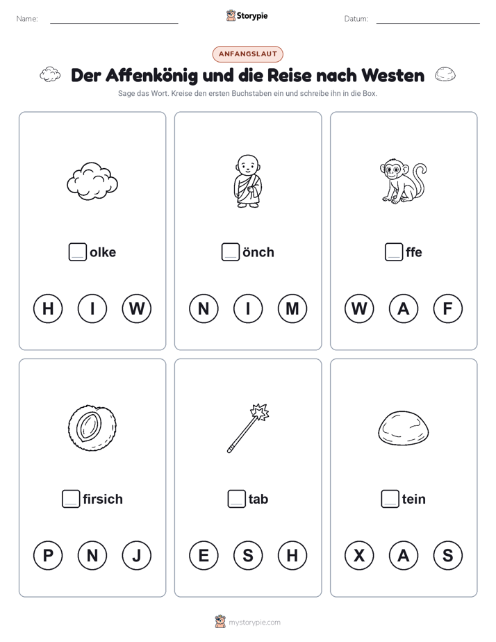 Anfangslaute