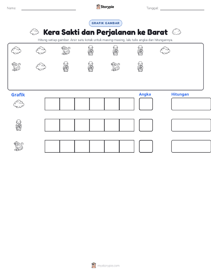 Hitung & Grafik
