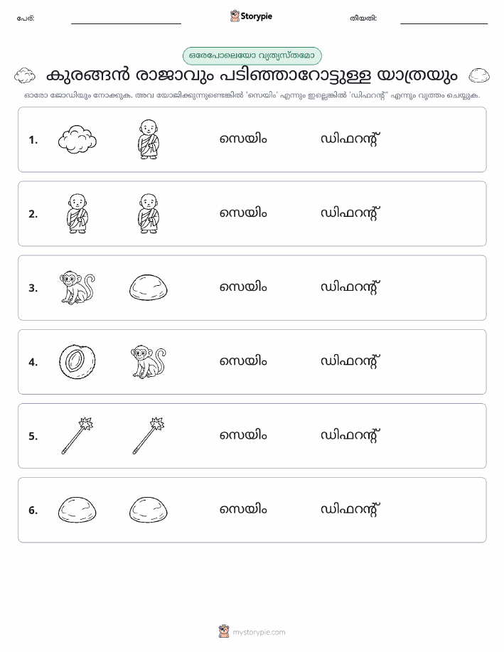 ഒന്നോ വ്യത്യാസമോ