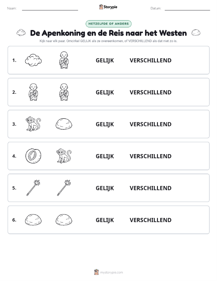 Zelfde of Verschillend