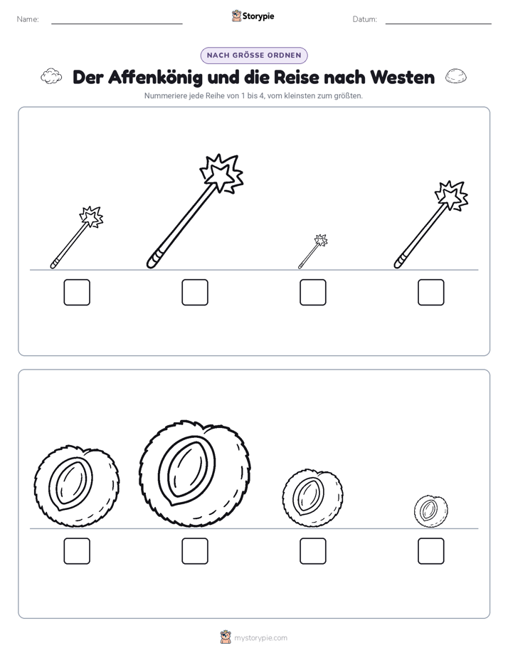 Größenordnung