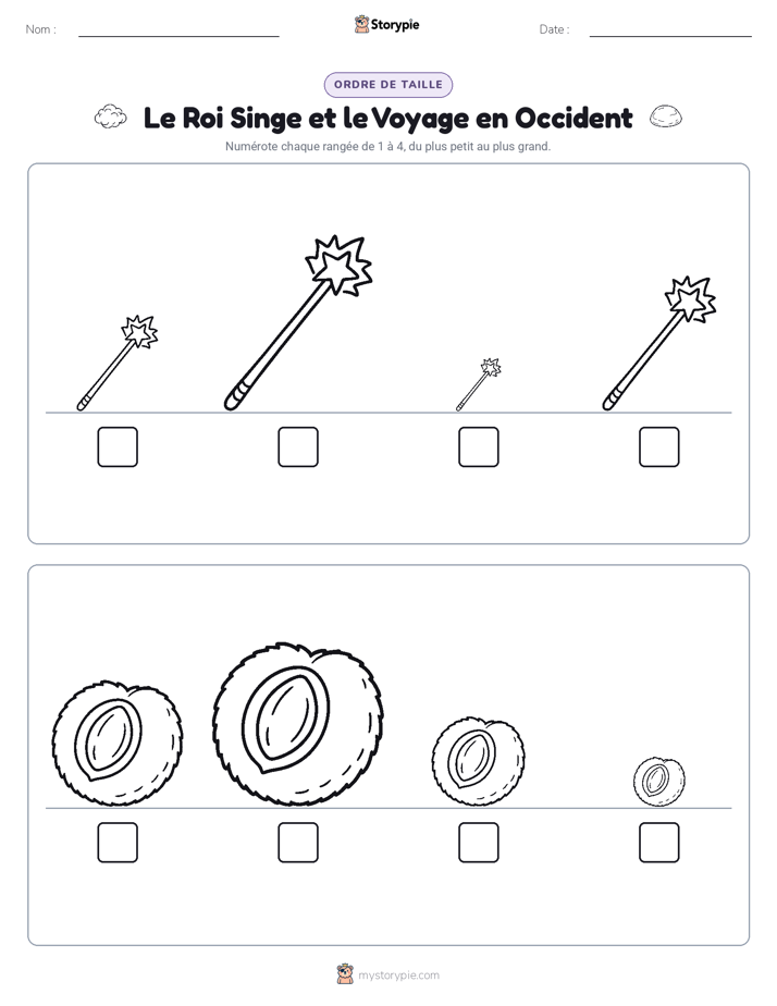 Ordre de Taille