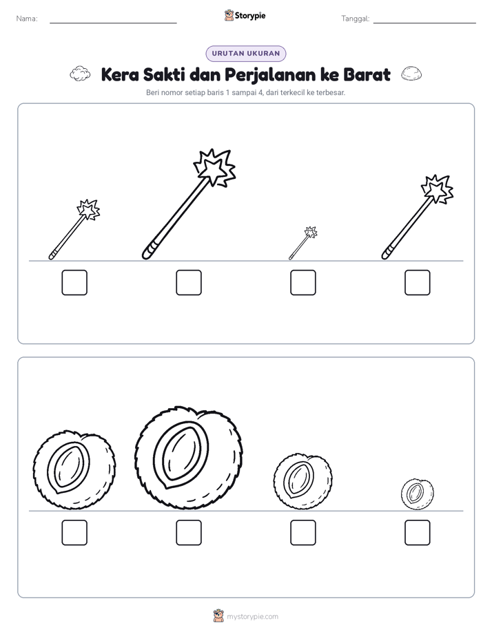Urutan Ukuran