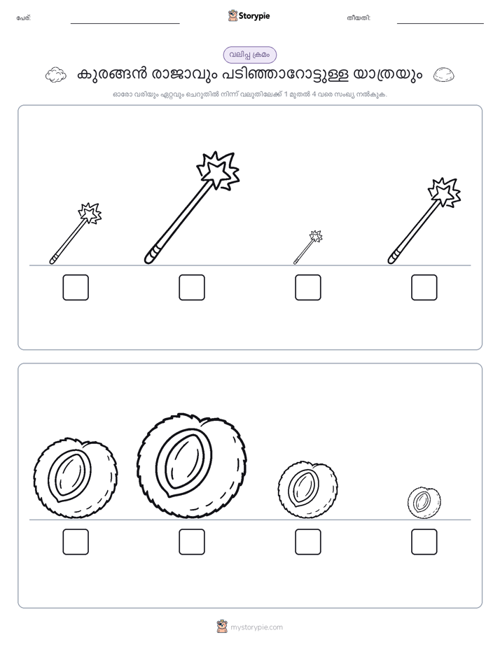 വലുപ്പം ക്രമം