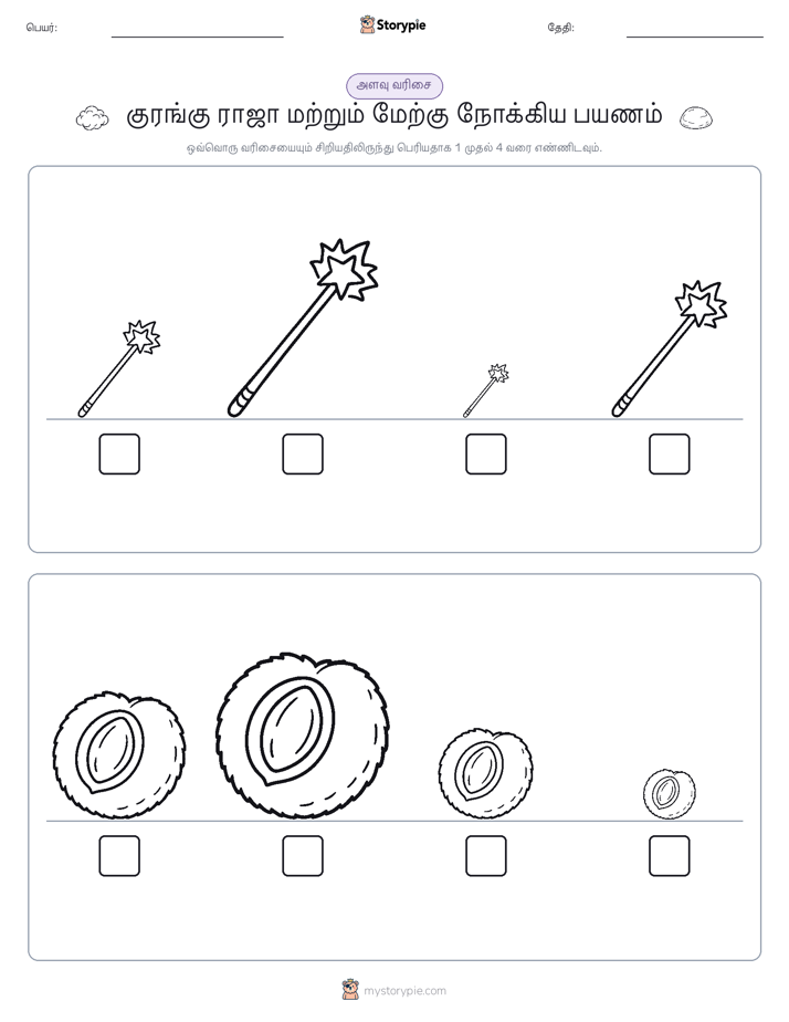 அளவீட்டு வரிசை