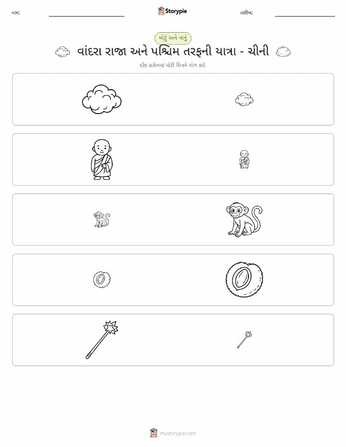 વર્ગીકરણ