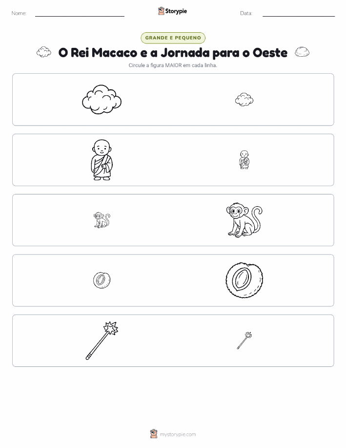Classificação