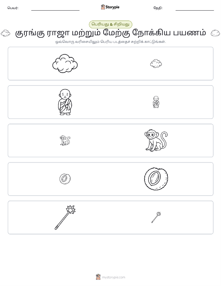 வகைப்படுத்தல்