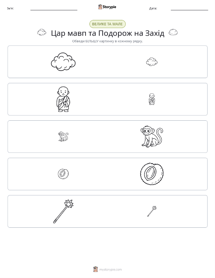 Сортування