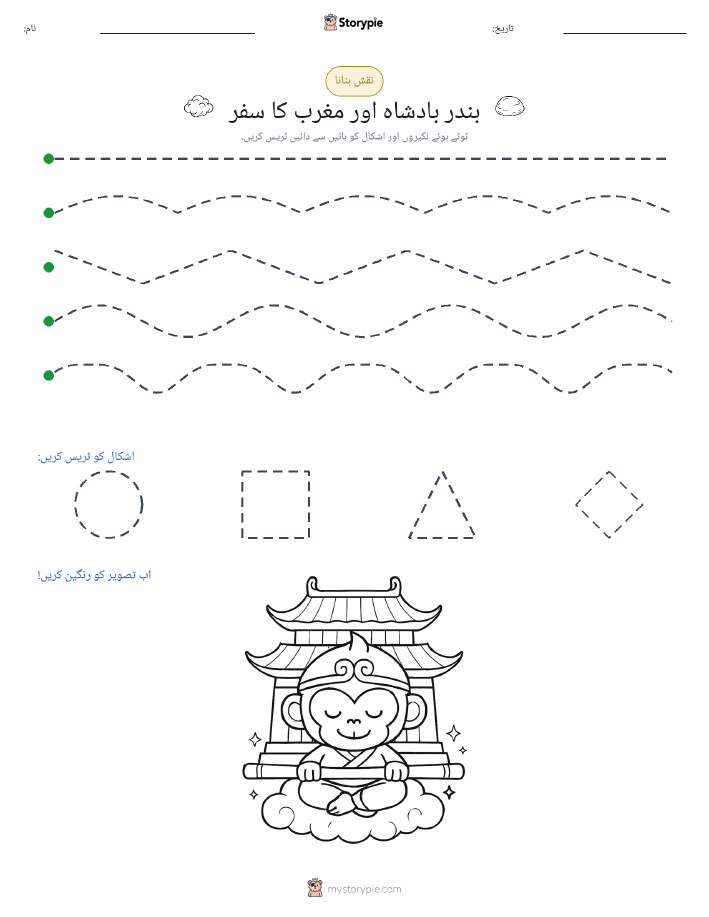 نقشہ بنانا