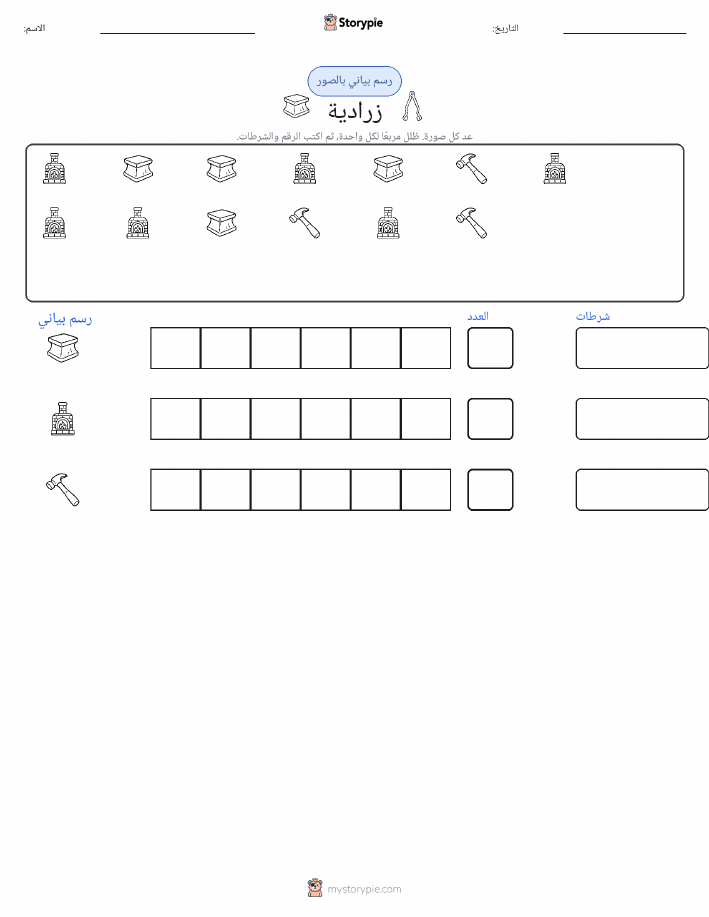 عد ورسم