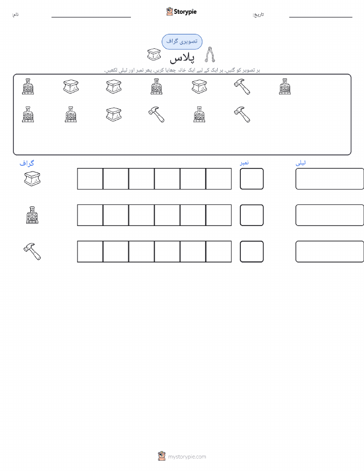گنتی اور گراف
