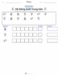 Xem trước tài liệu in sẵn Sưởi ấm trung tâm