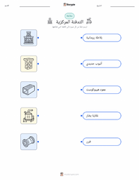 معاينة ورقة العمل القابلة للطباعة التدفئة المركزية