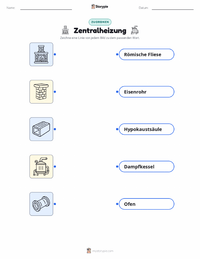 Zentralheizung druckbare Arbeitsblatt Vorschau