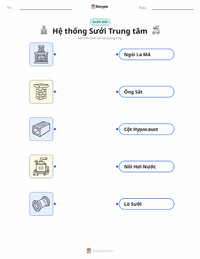 Xem trước tài liệu in sẵn Sưởi ấm trung tâm