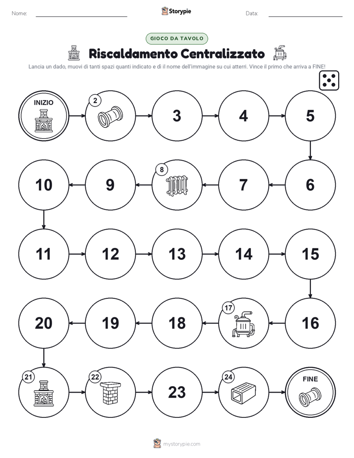 Gioco di Ruolo & Movimento
