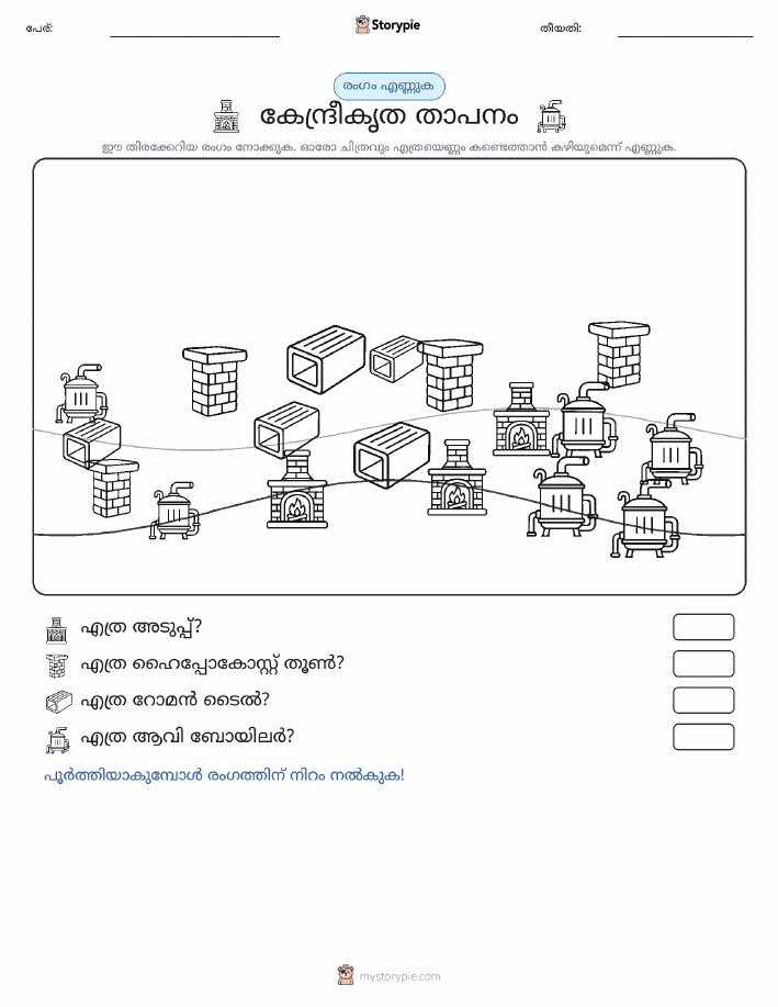 എണ്ണുന്ന ദൃശ്യങ്ങൾ