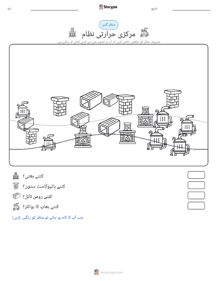 گنتی کا منظر