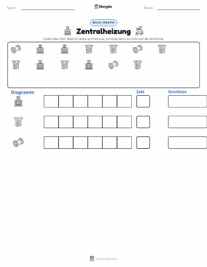 Zählen & Grafiken