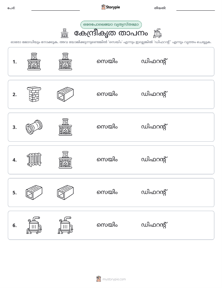 ഒന്നോ വ്യത്യാസമോ