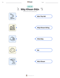 Xem trước tài liệu in sẵn Máy khoan điện