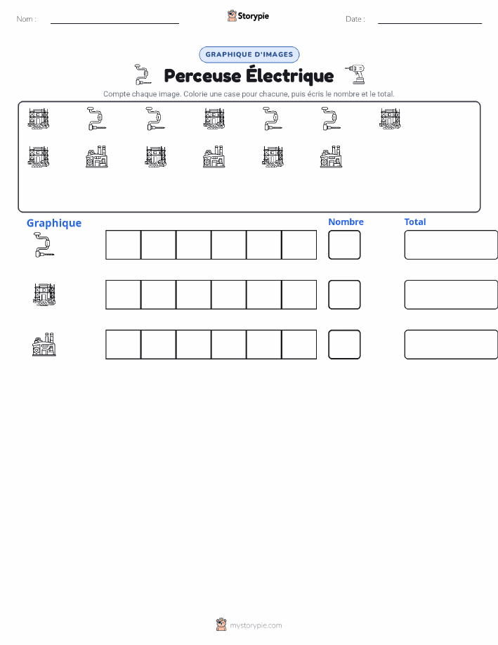 Compter & Graphier