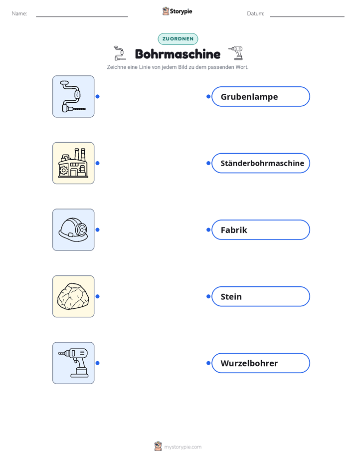 Bilder zuordnen