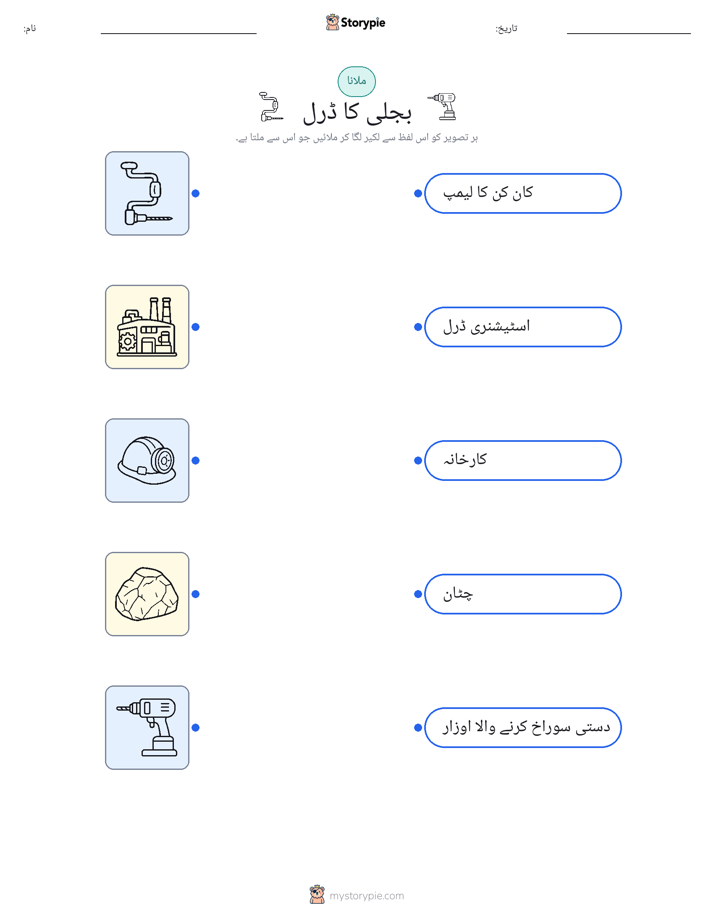 تصویر ملانا