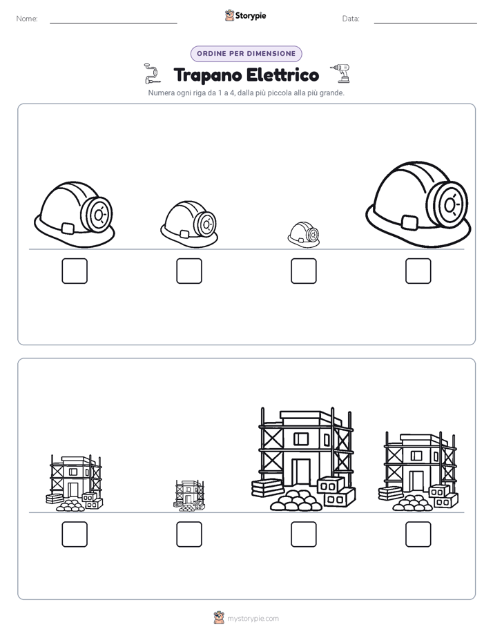 Ordine di Dimensione