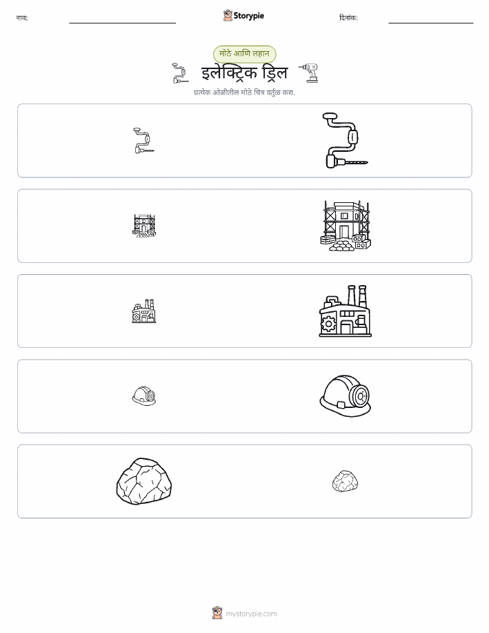 वर्गीकरण