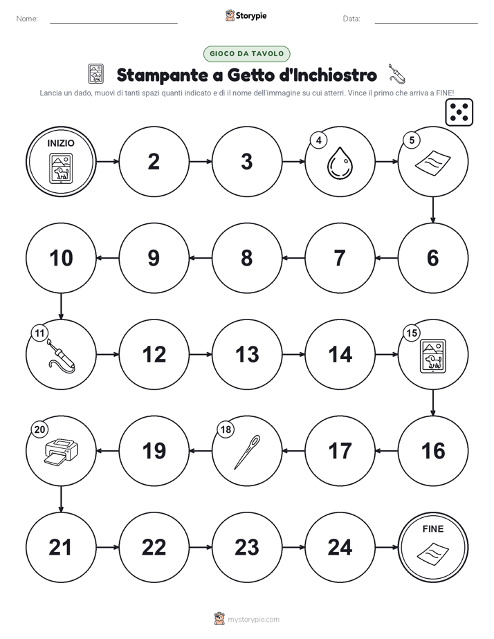 Gioco di Ruolo & Movimento