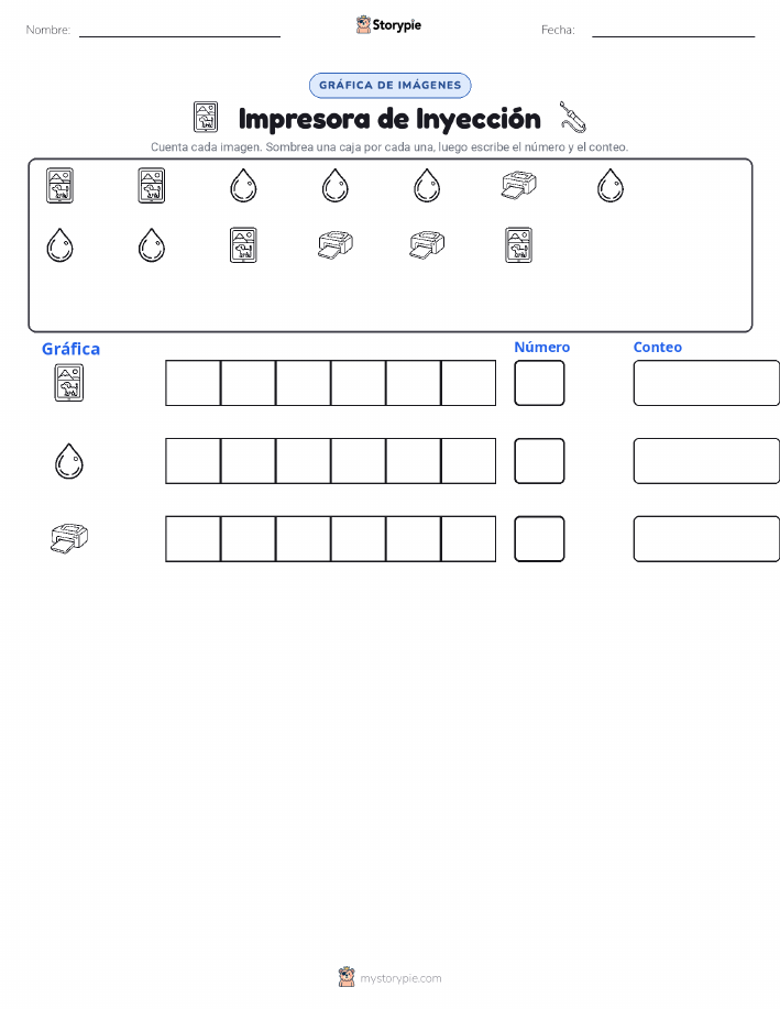 Contar y Graficar