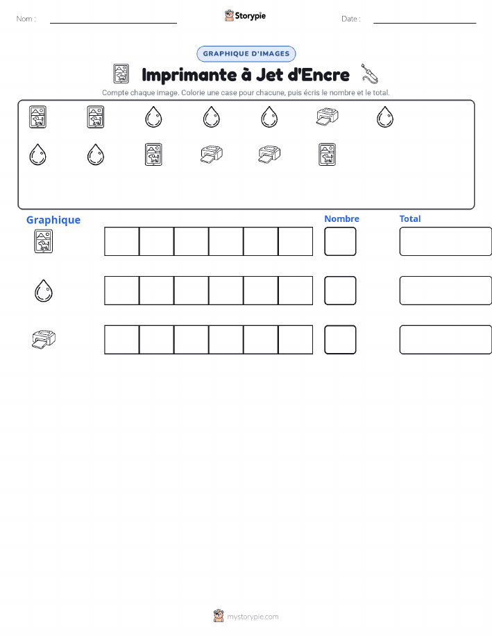 Compter & Graphier